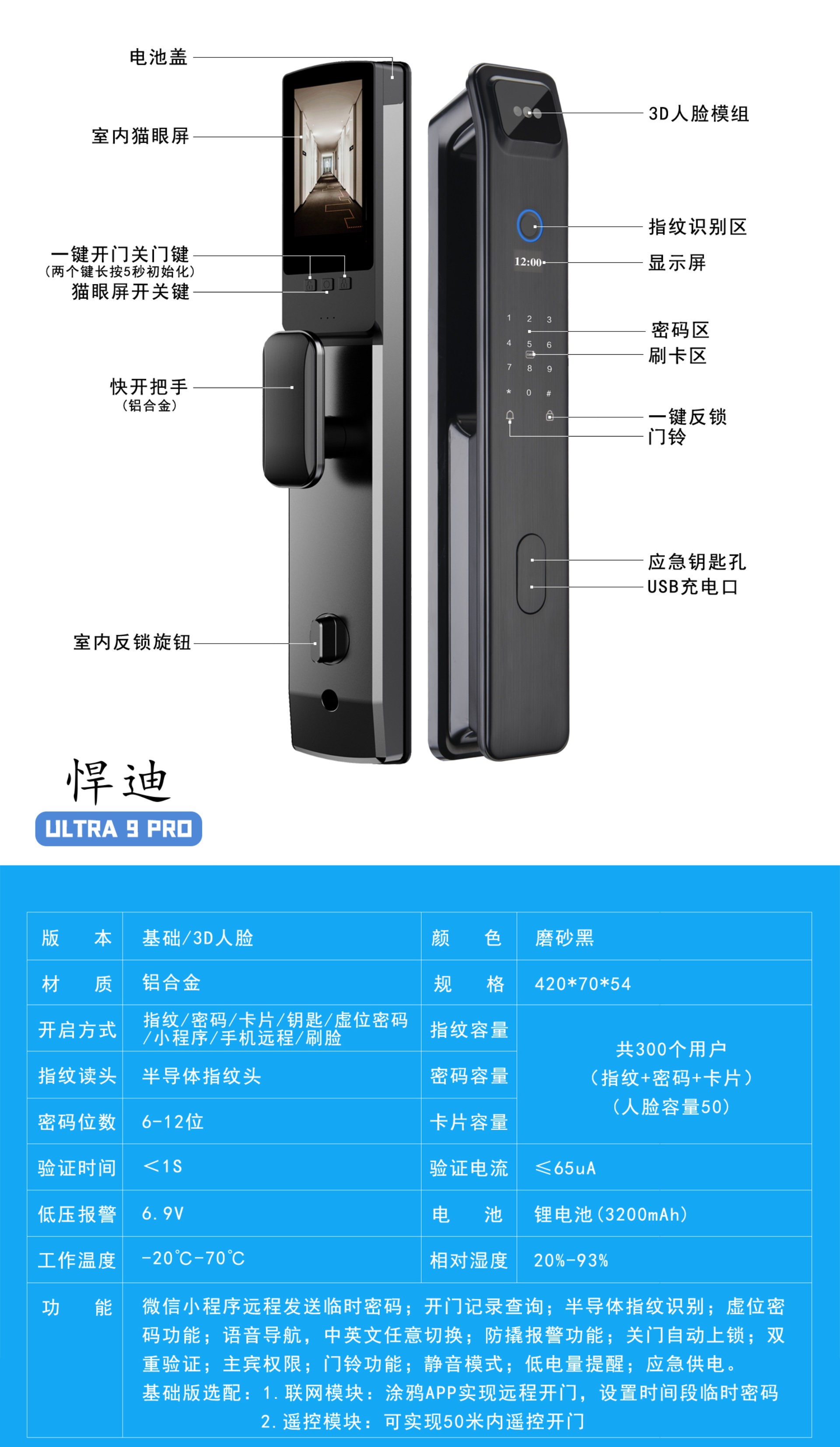 Ultra9 PRO-2.jpg