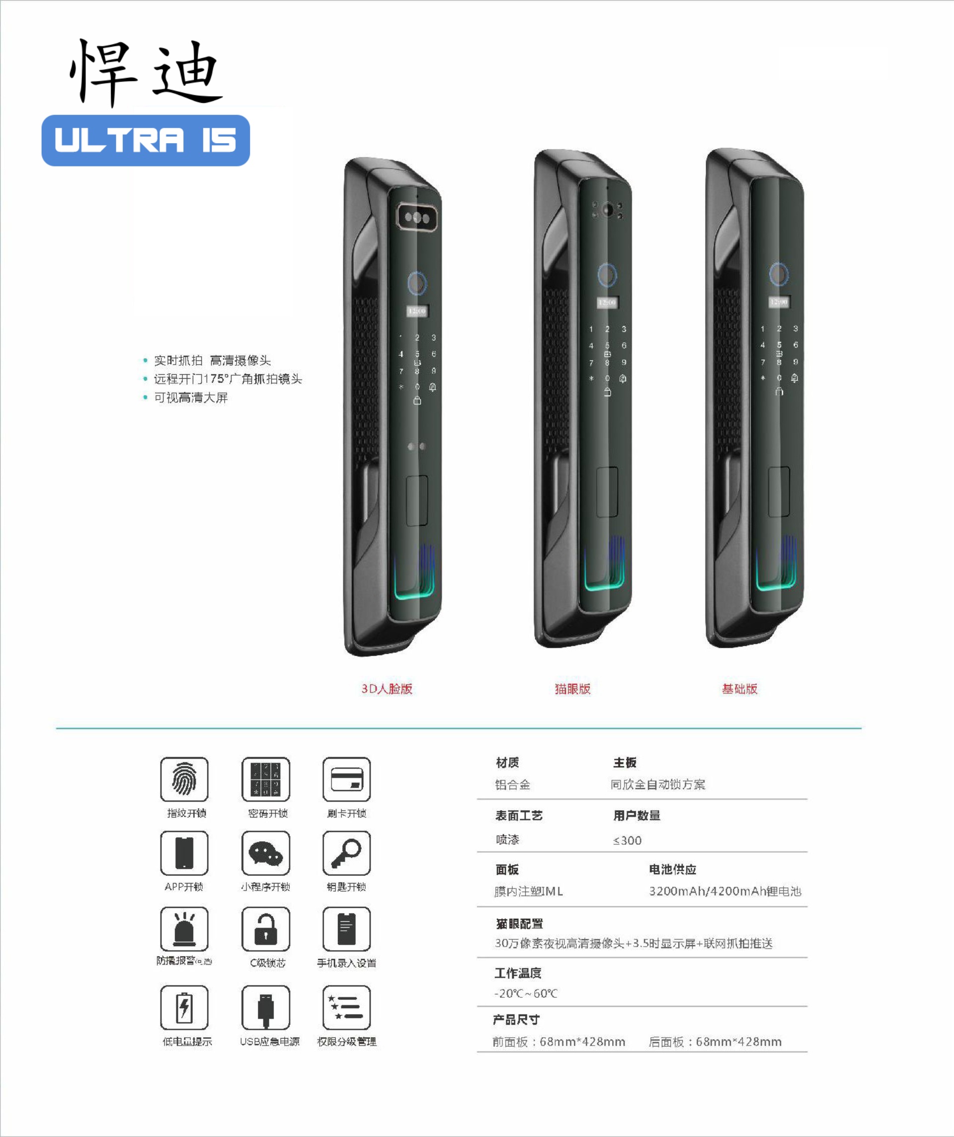 Ultra15-1.jpg